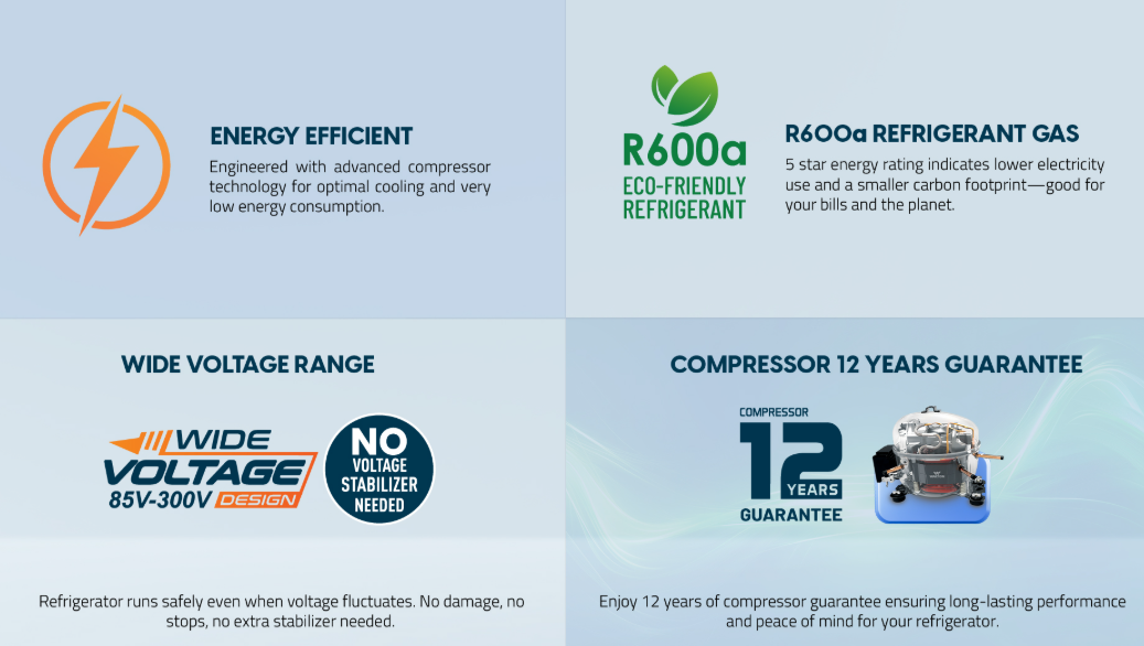 WFC-3D8-GJXB-FD-Inverte